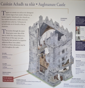 20171010 Aughnanure Castle Diagram 3